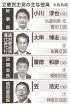 立民幹事長に小川氏／野田新体制、支持議員重用