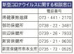 新たに３人感染／田辺保健所管内でも