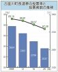 ２０２４古座川町Ｗ選／高い投票率続くか／前回は８７％