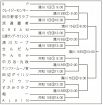 梅の里社会人野球　１日開幕／各チームの抱負／組み合わせ