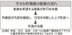 職員の副業認める 得た経験行政に反映、和歌山県すさみ町