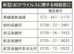 【詳報】和歌山県内で新たに感染６人　新型コロナ、競輪選手は３人に