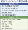 粘菌テーマに芸術展　20日から紀南アートウイーク、和歌山県田辺と白浜の１０会場