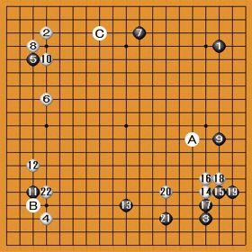 民報詰め将棋／７４３／出題　北畠義治