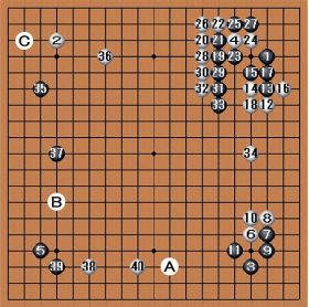 民報詰め将棋（９５４）／くまの碁道「次の一手」〈７３７〉