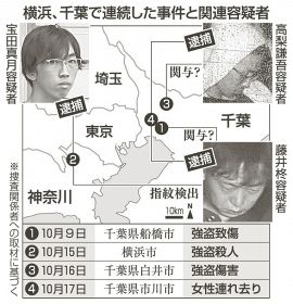 闇バイト強盗ＳＮＳ入り口／事件連鎖、指示役特定急ぐ